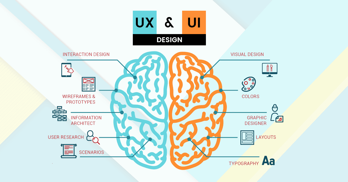 ux/ui