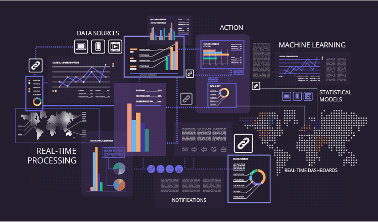 data analyst