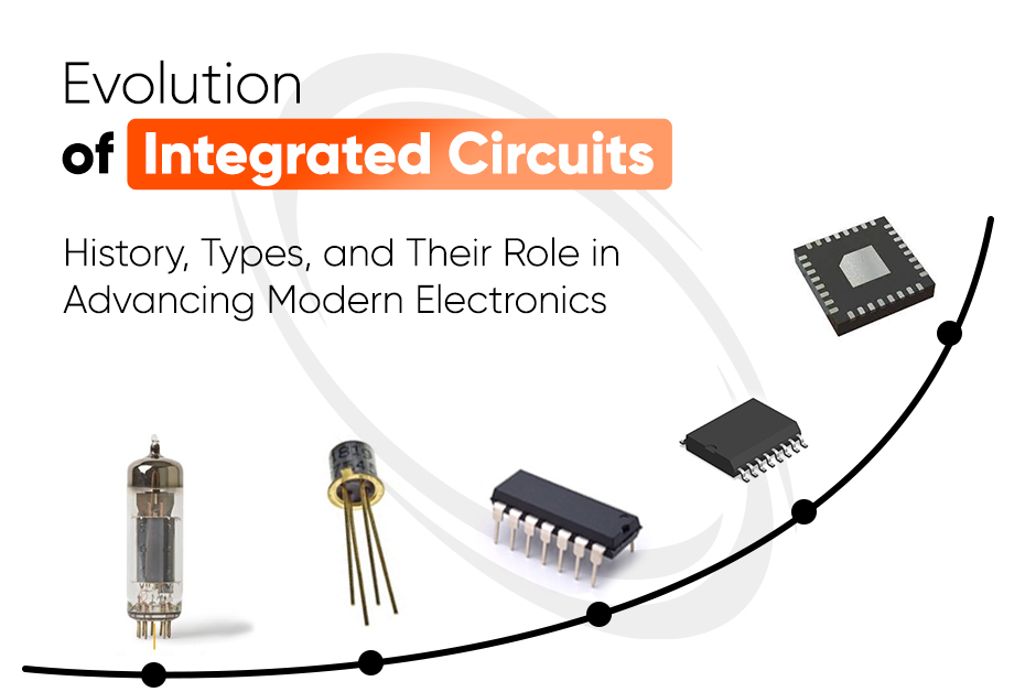 Integrated circuits and early microprocessors